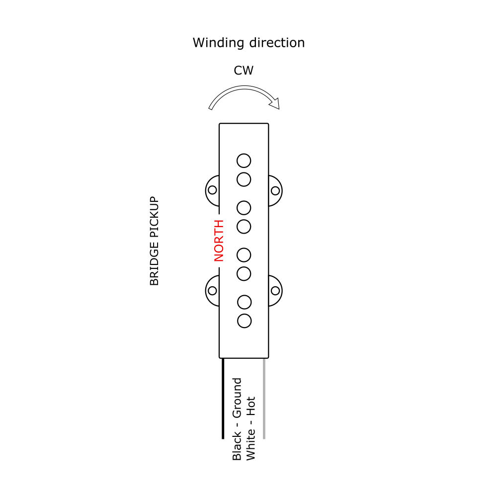 Regular output 4 string PJ bass style pickup set
