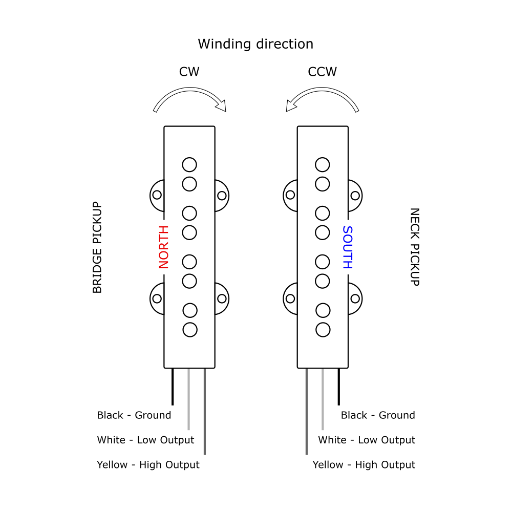 Tapped 4 string J bass style neck pickup