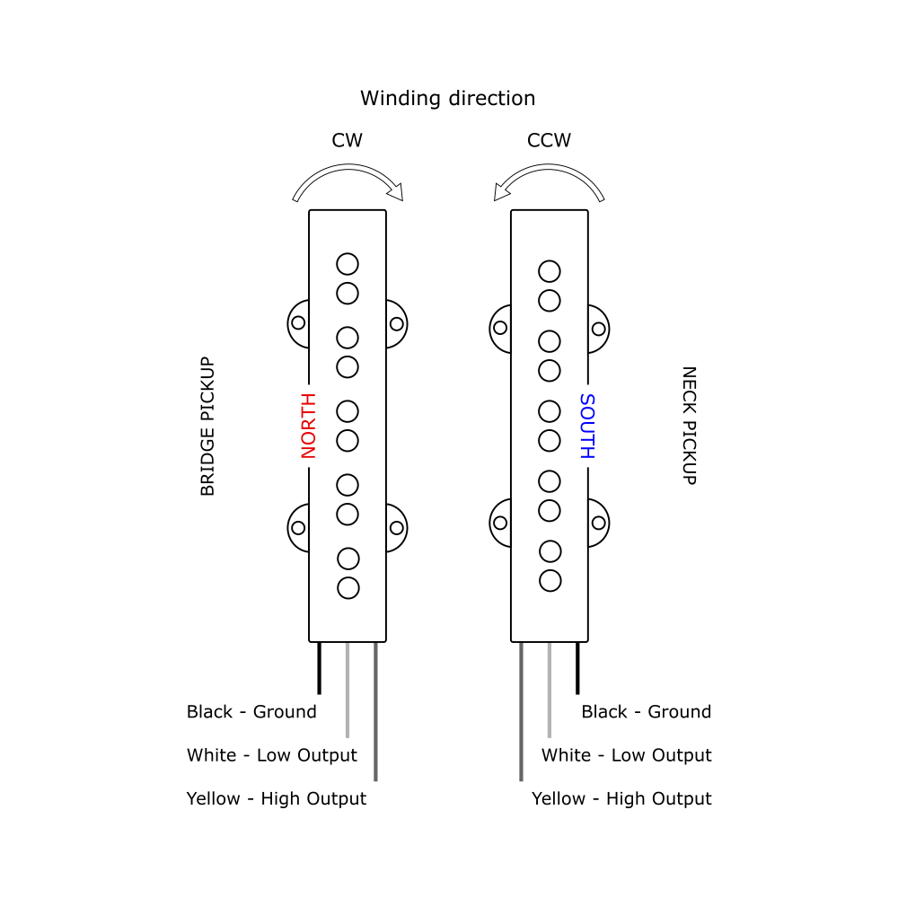 Tapped 5 string J bass style bridge pickup