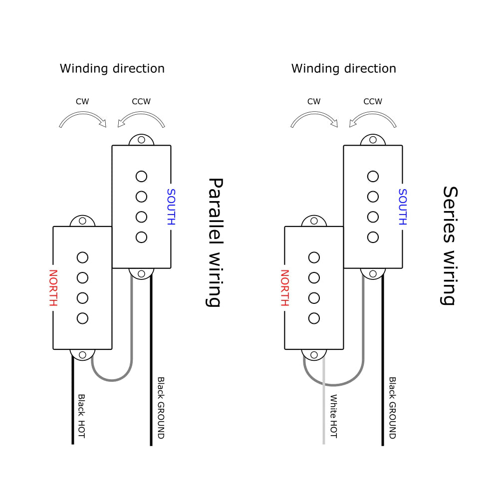 Regular output 4 string PJ bass style pickup set