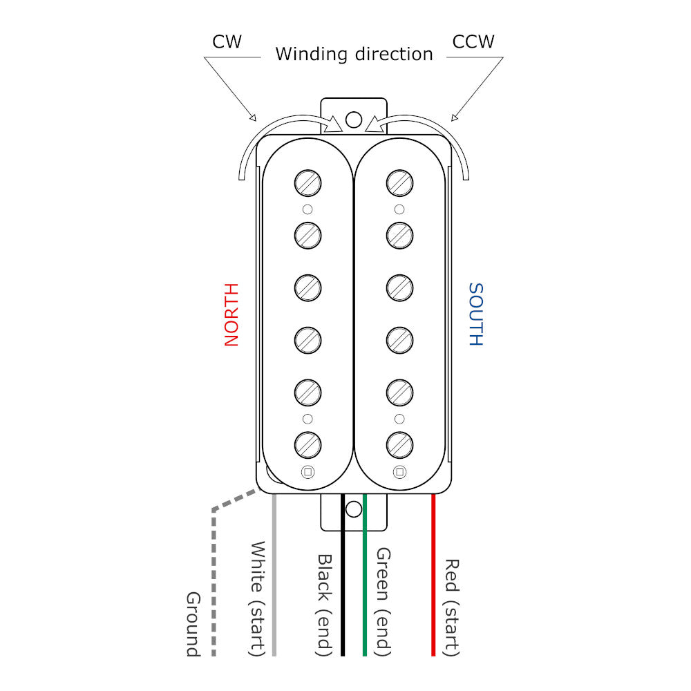 High output handmade humbucker pickup set