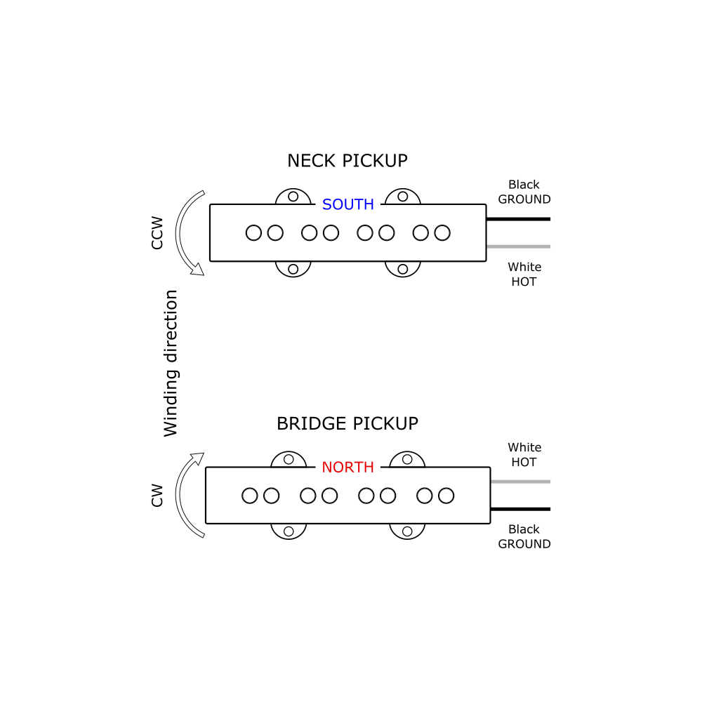 Regular output 4 string J bass style neck pickup
